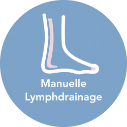 Manuell Lymphdrainage